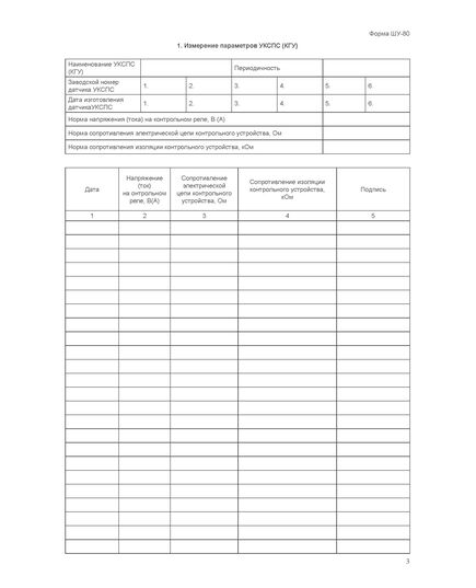 Форма ШУ-80. Журнал проверки устройств контроля схода подвижного состава (УКСПС) и контрольно-габаритных устройств (КГУ), утв. Распоряжением ОАО "РЖД" от 05.04.2024 № 891/р (книжный, нумерованный, прошитый, 104 стр.) - Автоматика и телемеханика на железнодорожном транспорте (ЦШ), Железнодорожный транспорт -  5