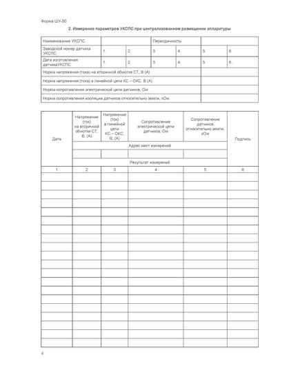 Форма ШУ-80. Журнал проверки устройств контроля схода подвижного состава (УКСПС) и контрольно-габаритных устройств (КГУ), утв. Распоряжением ОАО "РЖД" от 05.04.2024 № 891/р (книжный, нумерованный, прошитый, 104 стр.) - Автоматика и телемеханика на железнодорожном транспорте (ЦШ), Железнодорожный транспорт -  6