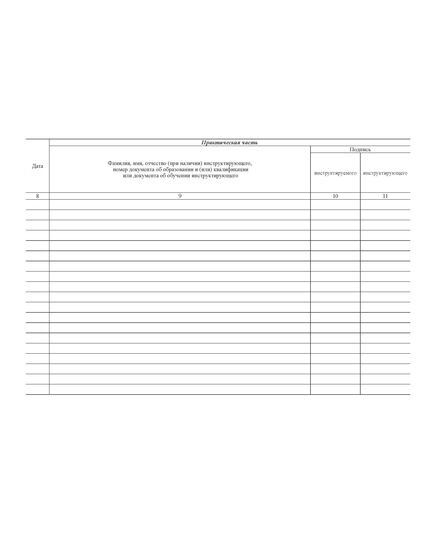 Журнал учета противопожарных инструктажей. Приложение к порядку, видам, срокам обучения лиц, осуществляющих трудовую или служебную деятельность, по программам противопожарного инструктажа, утв. Приказом МЧС России от 16.12.2024 № 1120 (100 стр., прошитый, альбомный разворот) - Пожарная безопасность, Журналы (Твердая, мягкая обложка, прошитые) -  2