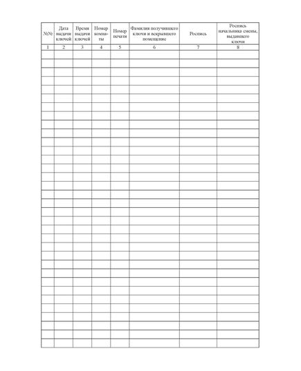 Книга приема и сдачи ключей от помещений (книжный, прошитый, 100 страниц) - Контроль технических средств и систем, Журналы (Твердая, мягкая обложка, прошитые) -  1