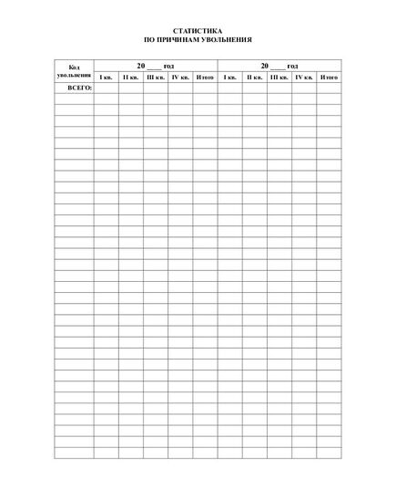 Журнал учета увольнений сотрудников (прошитый, 100 страниц) - Кадровая служба, Журналы (Твердая, мягкая обложка, прошитые) -  2
