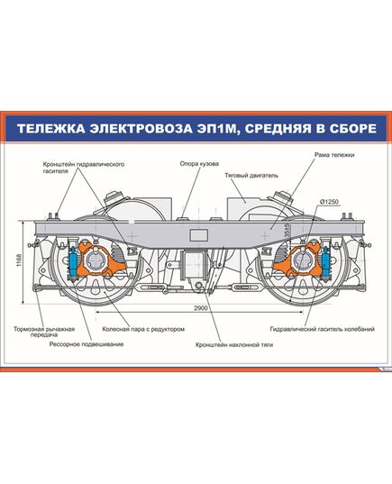Плакат: Тележка электровоза ЭП1М, средняя в сборе (900 х 600 мм, ламинированный, с пластиковым профилем и стальным крючком) - Электровозы переменного тока, Механическое оборудование, Железнодорожный транспорт -  1