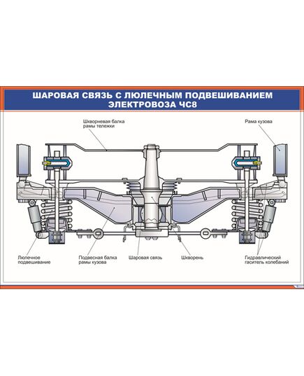 Шаровая связь с люлечным подвешиванием электровоза ЧС8 (900 х 600 мм, ламинированный, с пластиковым профилем и стальным крючком) - Электровозы переменного тока, Механическое оборудование, Железнодорожный транспорт -  1