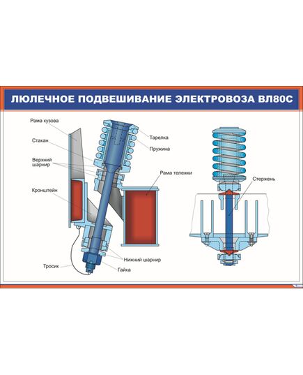 Люлечное подвешивание электровоза ВЛ80ср (900 х 600 мм, ламинированный, с пластиковым профилем и стальным крючком) - Электровозы переменного тока, Механическое оборудование, Железнодорожный транспорт -  1