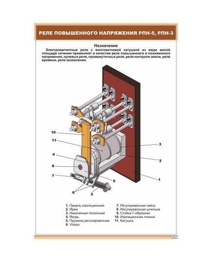 Плакат: Реле повышенного напряжения РПН-5, РПН-3 (600 х 900 мм, ламинированный, с пластиковым профилем и стальным крючком) - Электровозы постоянного тока, Железнодорожный транспорт -  1
