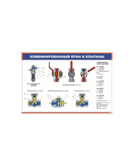 Комбинированный кран и клапаны (900 х 600 мм, ламинированный, с пластиковым профилем и стальным крючком) - Автотормоза подвижного состава, Железнодорожный транспорт -  1