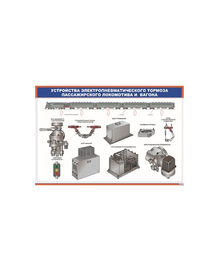Устройства электропневматического тормоза пассажирского локомотива и вагона (900 х 600 мм, ламинированный, с пластиковым профилем и стальным крючком) - Автотормоза подвижного состава, Железнодорожный транспорт -  1