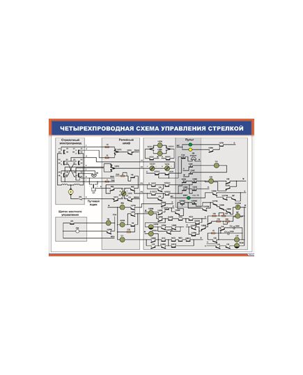 Четырехпроводная схема управления стрелкой (900 х 600 мм, ламинированный, с пластиковым профилем и стальным крючком) - Автоматика и телемеханика на железнодорожном транспорте, (ЦШ), Железнодорожный транспорт -  1