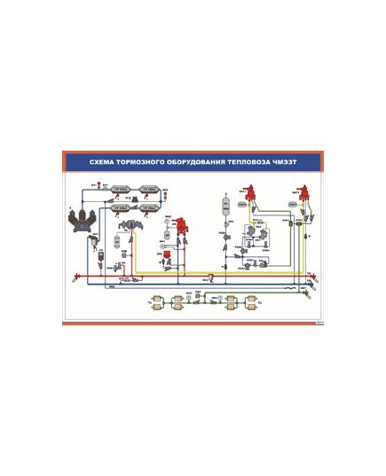Схема тормозного оборудования тепловоза ЧМЭЗт (900 х 600 мм, ламинированный, с пластиковым профилем и стальным крючком) - Автотормоза подвижного состава, Железнодорожный транспорт -  1