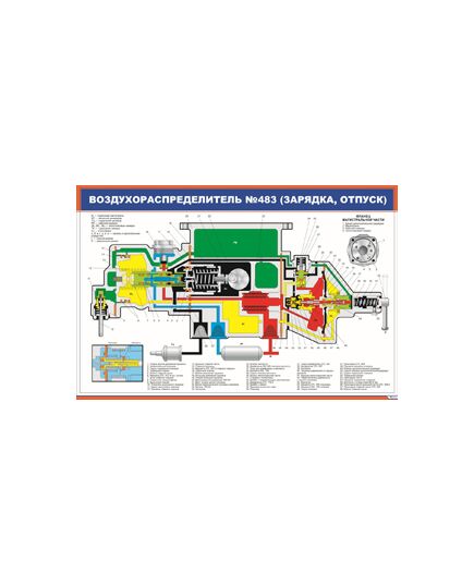 Плакат: Воздухораспределитель №483 (зарядка, отпуск) (900 х 600 мм, ламинированный, с пластиковым профилем и стальным крючком) - Автотормоза подвижного состава, Железнодорожный транспорт -  1