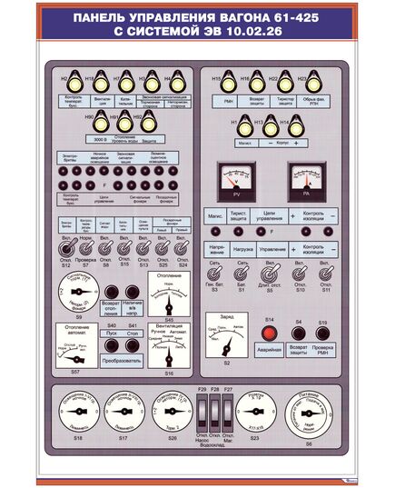 Плакат: Панель управления вагона 61-425 с системой ЭВ 10.02.26 (600 х 900 мм, ламинированный, с пластиковым профилем и стальным крючком) - Хозяйство пассажирских перевозок, Железнодорожный транспорт -  1