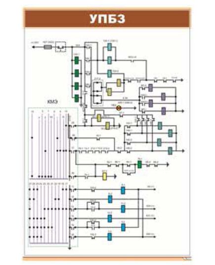 Плакат: УПБЗ (600 х 900 мм, ламинированный, с пластиковым профилем и стальным крючком) - Электровозы постоянного тока, Железнодорожный транспорт -  1