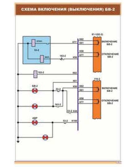 Плакат: Схема включения (выключения) БВ-2 (600 х 900 мм, ламинированный, с пластиковым профилем и стальным крючком) - Электровозы постоянного тока, Железнодорожный транспорт -  1