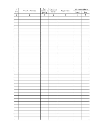 Журнал учета совместителей (прошитый, 100 страниц) - Кадровая служба, Журналы (Твердая, мягкая обложка, прошитые) -  1