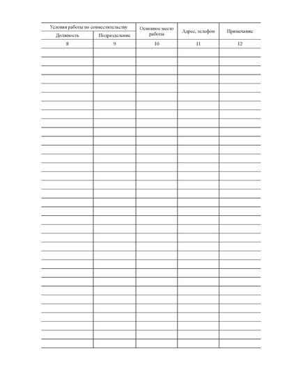 Журнал учета совместителей (прошитый, 100 страниц) - Кадровая служба, Журналы (Твердая, мягкая обложка, прошитые) -  2