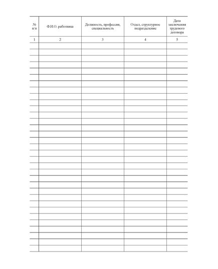 Журнал регистрации трудовых договоров (прошитый, 100 страниц) - Кадровая служба, Журналы (Твердая, мягкая обложка, прошитые) -  1