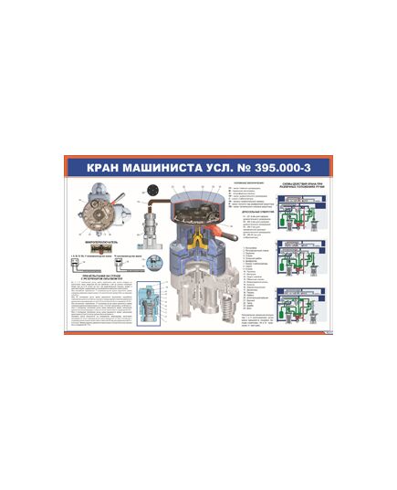 Кран машиниста усл. № 395.000-3 (900 х 600 мм, ламинированный, с пластиковым профилем и стальным крючком) - Автотормоза подвижного состава, Железнодорожный транспорт -  1
