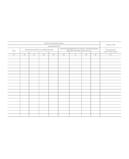 Книга учета прихода и расхода взрывчатых материалов участкового пункта хранения ВМ. Приложение № 16 к ФНиП "Правила безопасности при производстве, хранении и применении взрывчатых материалов промышленного назначения", утв. Приказом Ростехнадзора от 03.12.2020 № 494 (ред. от 25.05.2022) (альбомный, прошитый, 100 стр. нумерованный) - Объекты производства, хранения и применения взрывчатых материалов промышленного назначения, Промышленная безопасность -  4