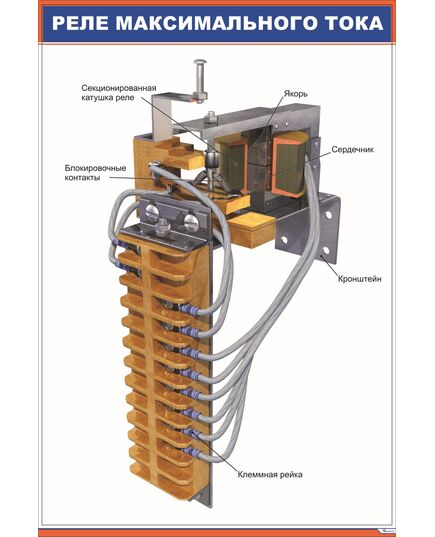 Реле максимального тока (600 х 900 мм, ламинированный, с пластиковым профилем и стальным крючком) - Электровозы переменного тока, Электрическое оборудование, Железнодорожный транспорт -  1