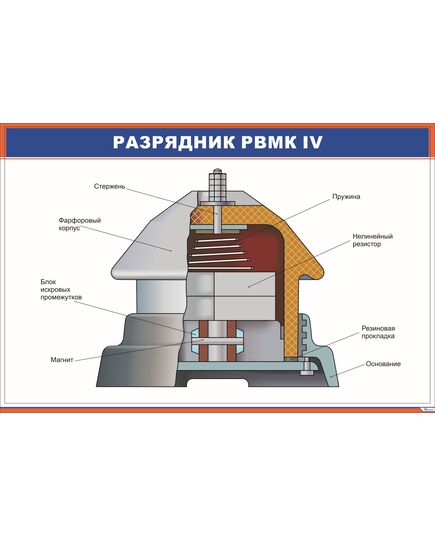 Разрядник РВМК IV (900 х 600 мм, ламинированный, с пластиковым профилем и стальным крючком) - Электровозы переменного тока, Электрическое оборудование, Железнодорожный транспорт -  1
