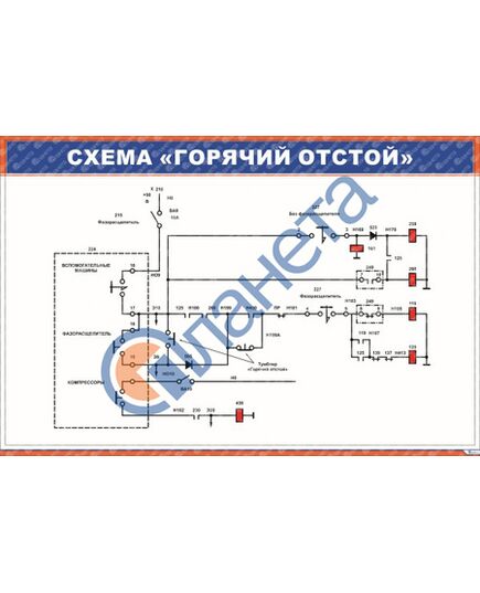 Схема "Горячий отстой" (600 х 900 мм, ламинированный, с пластиковым профилем и стальным крючком) - Электровозы переменного тока, Электрическое оборудование, Железнодорожный транспорт -  1