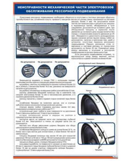 Неисправности механической части электровозов. Обслуживание рессорного подвешивания (600 х 900 мм, ламинированный, с пластиковым профилем и стальным крючком) - Электровозы переменного тока, Механическое оборудование, Железнодорожный транспорт -  1