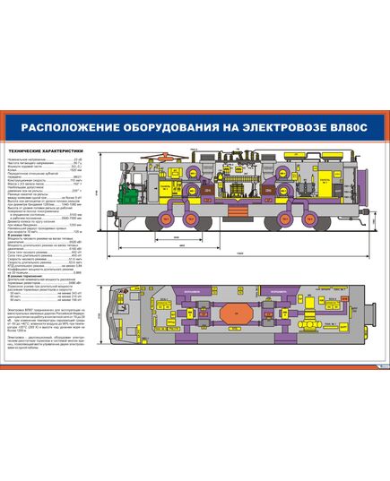 Расположение оборудования на электровозе ВЛ80с (900 х 600 мм, ламинированный, с пластиковым профилем и стальным крючком) - Электровозы переменного тока, Электрическое оборудование, Железнодорожный транспорт -  1