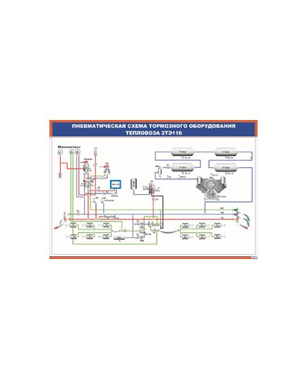Плакат: Пневматическая схема тормозного оборудования тепловоза 2ТЭ116 (900 х 600 мм, ламинированный, с пластиковым профилем и стальным крючком) - Локомотивы и локомотивное хозяйство, (ЦТ, ЦТР), Железнодорожный транспорт -  1