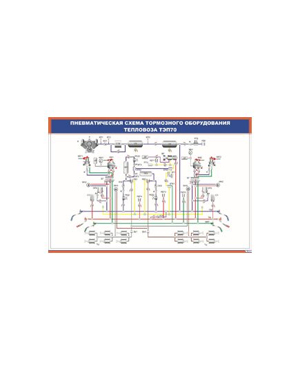 Плакат: Пневматическая схема тормозного оборудования тепловоза ТЭП70 (900 х 600 мм, ламинированный, с пластиковым профилем и стальным крючком) - Локомотивы и локомотивное хозяйство, (ЦТ, ЦТР), Железнодорожный транспорт -  1