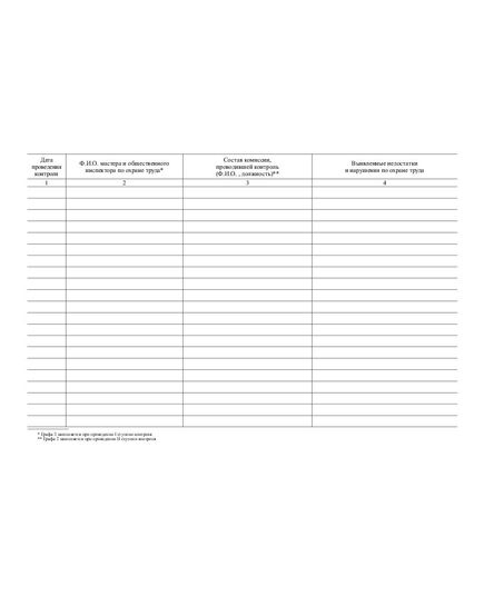 Журнал административно-общественного контроля за состоянием охраны труда и производственной санитарии (объединенный) (прошитый, 100 страниц) - Охрана труда, Безопасность работ, Журналы (Твердая, мягкая обложка, прошитые) -  1