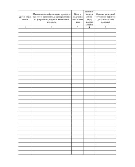 Журнал дефектов (книжный, прошитый, 100 страниц) - Контроль технических средств и систем, Журналы (Твердая, мягкая обложка, прошитые) -  1