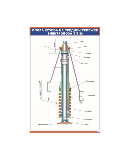Опора кузова на средней тележке электровоза ЭП1М (600 х 900 мм, ламинированный, с пластиковым профилем и стальным крючком) - Электровозы переменного тока, Механическое оборудование, Железнодорожный транспорт -  1