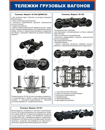 Тележки грузовых вагонов ( 600 х 900 мм, ламинированный, с пластиковым профилем и  крючком) - Вагоны и вагонное хозяйство, (ЦВ, ЦЛ), Железнодорожный транспорт -  1