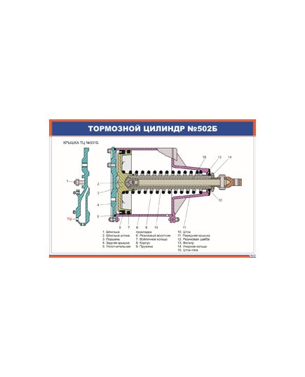 Тормозной цилиндр №502Б (900 х 600 мм, ламинированный, с пластиковым профилем и стальным крючком) - Автотормоза подвижного состава, Железнодорожный транспорт -  1