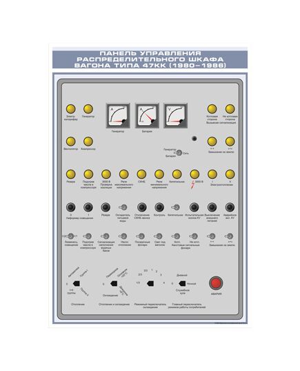 Плакат: Панель управления распределительного шкафа вагона типа 47КК (1980-1986) (600 х 900 мм, ламинированный, с пластиковым профилем и стальным крючком) - Хозяйство пассажирских перевозок, Железнодорожный транспорт -  1