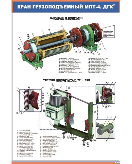Плакат: Кран грузоподъемный МПТ-4, ДКГУ (600 х 900 мм, ламинированный, с пластиковым профилем и  крючком) - Путевые машины и механизмы, Железнодорожный транспорт -  1