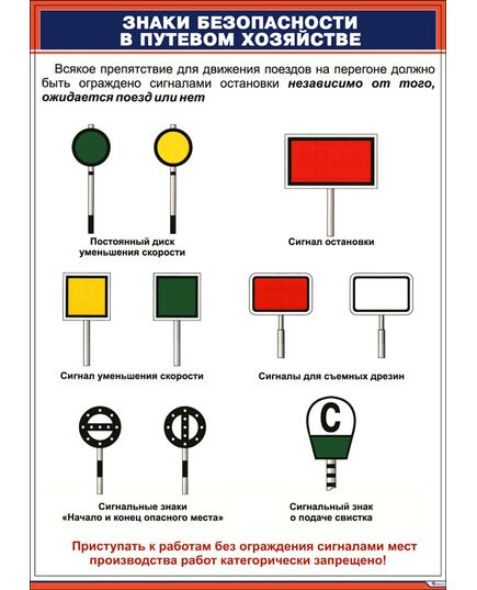 Комплект плакатов: Знаки безопасности в путевом хозяйстве. 8 шт. (420х594 мм, ламинированные, фомат А2) - Путь и путевое хозяйство, (ЦП), Железнодорожный транспорт -  5
