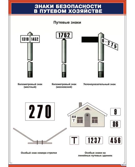 Комплект плакатов: Знаки безопасности в путевом хозяйстве. 8 шт. (420х594 мм, ламинированные, фомат А2) - Путь и путевое хозяйство, (ЦП), Железнодорожный транспорт -  2
