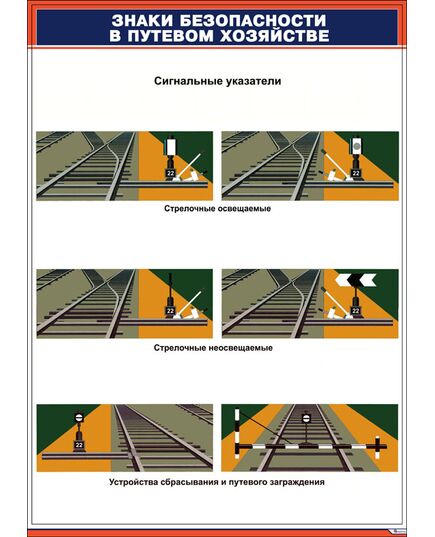 Комплект плакатов: Знаки безопасности в путевом хозяйстве. 8 шт. (420х594 мм, ламинированные, фомат А2) - Путь и путевое хозяйство, (ЦП), Железнодорожный транспорт -  4