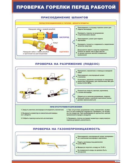 Плакат: Проверка горелки перед работой (600 х 900 мм, ламинированый, с пластиковым профилем и стальным крючком) - Сварка металлов, Железнодорожный транспорт -  1