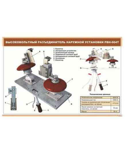 Высоковольтный разъединитель наружной установки РВН-004Т (900 х 600 мм, ламинированный, с пластиковым профилем и стальным крючком) - Электровозы постоянного тока, Железнодорожный транспорт -  1