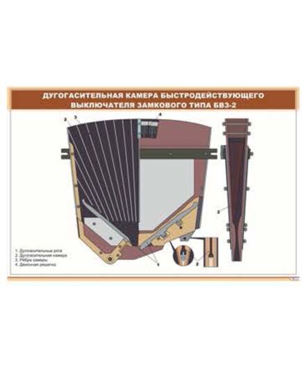 Дугогасительная камера быстродействующего выключателя замкового типа БВЗ-2 (900 х 600 мм, ламинированный, с пластиковым профилем и стальным крючком) - Электровозы постоянного тока, Железнодорожный транспорт -  1