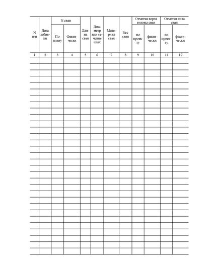 Журнал погружения (забивки) свай. (100 стр., прошитый) - Строительство, Журналы (Твердая, мягкая обложка, прошитые) -  3