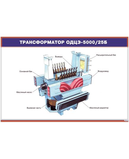 Трансформатор ОДЦЭ-5000/25Б (900 х 600 мм, ламинированный, с пластиковым профилем и стальным крючком) - Электровозы переменного тока, Электрическое оборудование, Железнодорожный транспорт -  1
