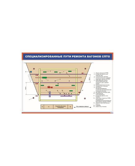 Плакат: Специализированные пути ремонта вагонов СПТО (900 х 600 мм, ламинированный, с пластиковым профилем и стальным крючком) - Вагоны и вагонное хозяйство, (ЦВ, ЦЛ), Железнодорожный транспорт -  1