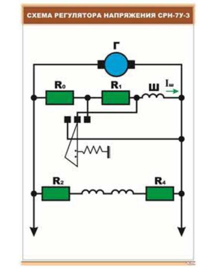 Плакат: Схема регулятора напряжения СРН-7У-34 (600 х 900 мм, ламинированный, с пластиковым профилем и стальным крючком) - Электровозы постоянного тока, Железнодорожный транспорт -  1
