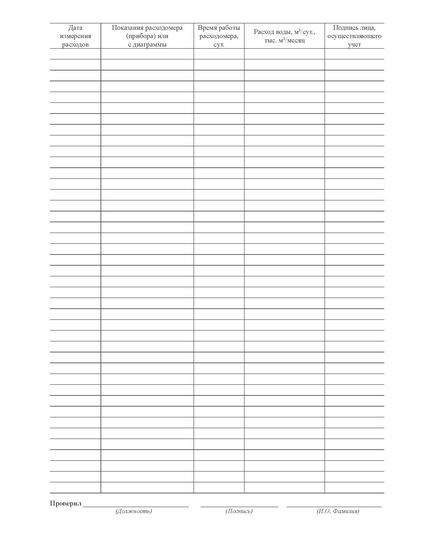 Журнал учета водопотребления (водоотведения) средствами измерения (Форма 1.2, утверждена Приказом Минприроды России от 08.07.2009 N 205 (ред. от 19.03.2013)) (прошитый, 100 страниц) - Контроль технических средств и систем, Журналы (Твердая, мягкая обложка, прошитые) -  1