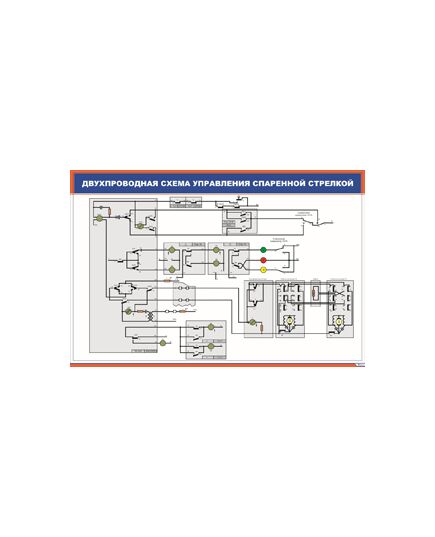 Двухпроводная схема управления спаренной стрелкой (900 х 600 мм, ламинированный, с пластиковым профилем и стальным крючком) - Автоматика и телемеханика на железнодорожном транспорте, (ЦШ), Железнодорожный транспорт -  1