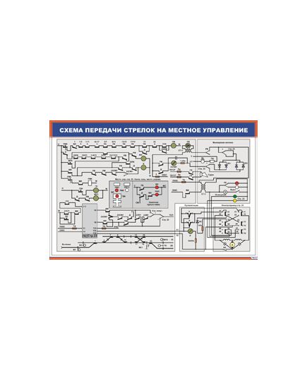 Схема передачи стрелок на местное управление (900 х 600 мм, ламинированный, с пластиковым профилем и стальным крючком) - Автоматика и телемеханика на железнодорожном транспорте, (ЦШ), Железнодорожный транспорт -  1
