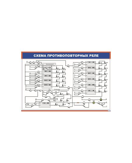 Схема противоповторных реле (900 х 600 мм, ламинированный, с пластиковым профилем и стальным крючком) - Автоматика и телемеханика на железнодорожном транспорте, (ЦШ), Железнодорожный транспорт -  1